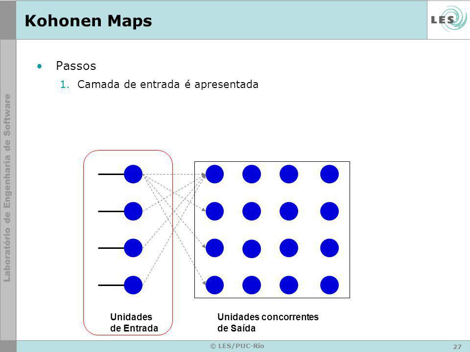 Kohonen Maps Passos Camada de entrada é apresentada Unidades