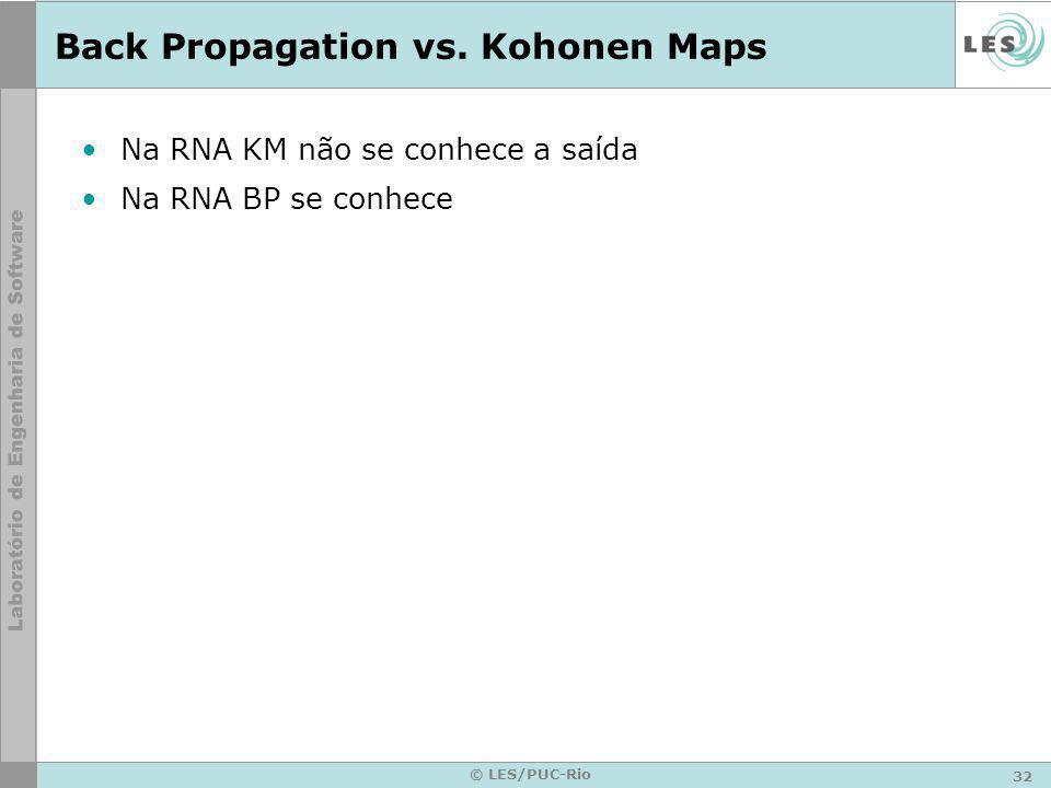 Back Propagation vs. Kohonen Maps