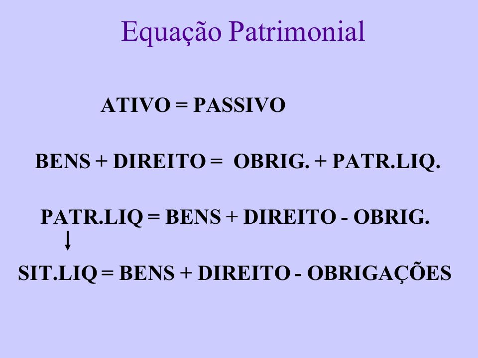 BENS + DIREITO = OBRIG. + PATR.LIQ.