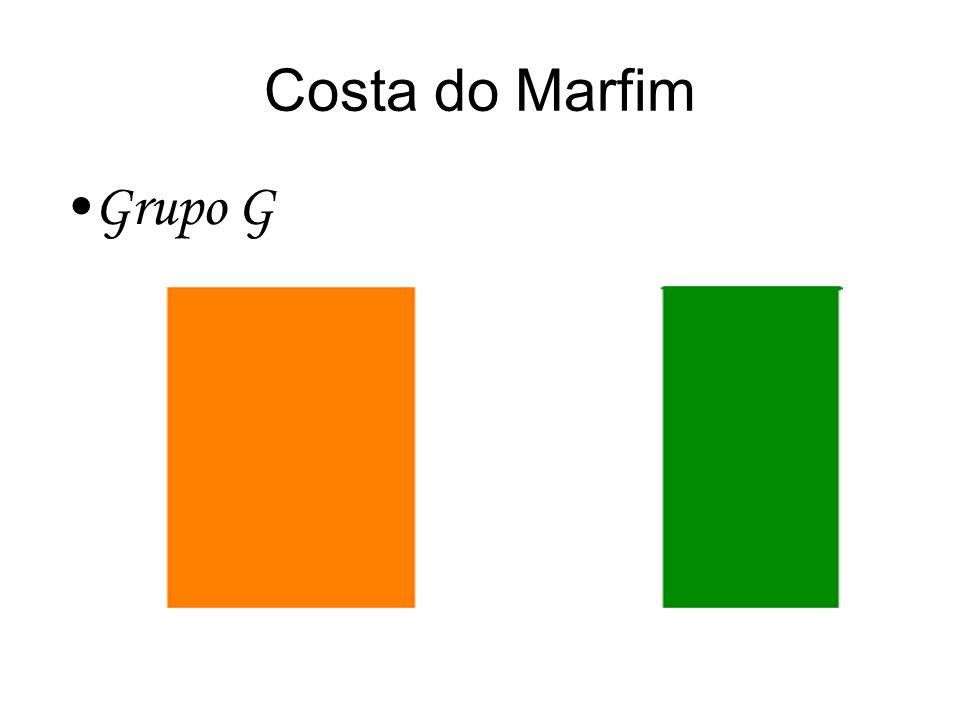 Costa do Marfim Grupo G