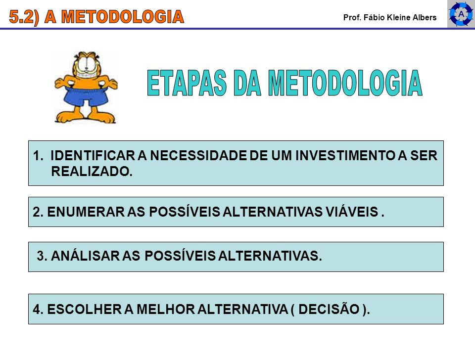 5.2) A METODOLOGIA ETAPAS DA METODOLOGIA