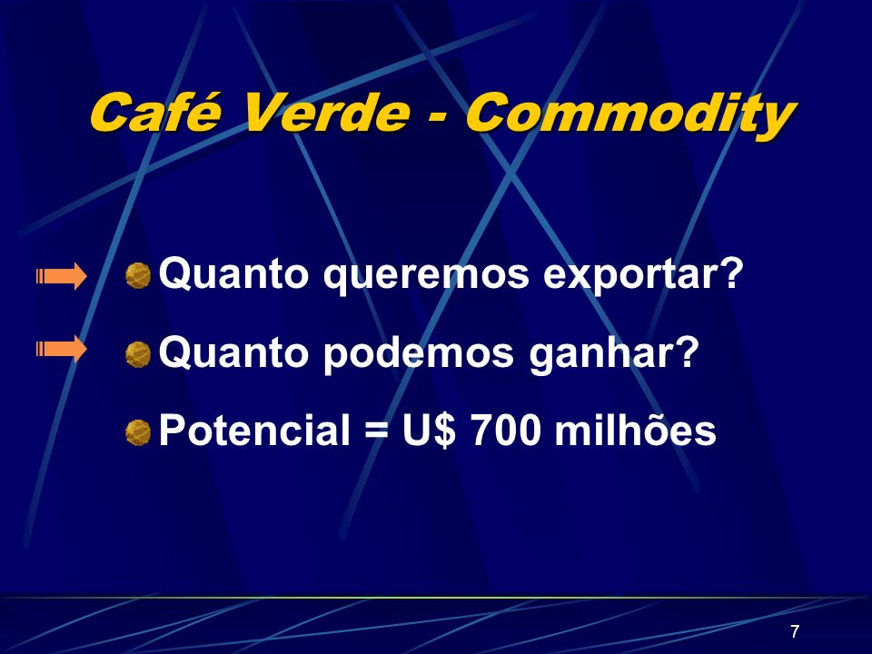 Café Verde - Commodity Quanto queremos exportar
