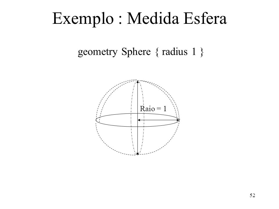 Exemplo : Medida Esfera