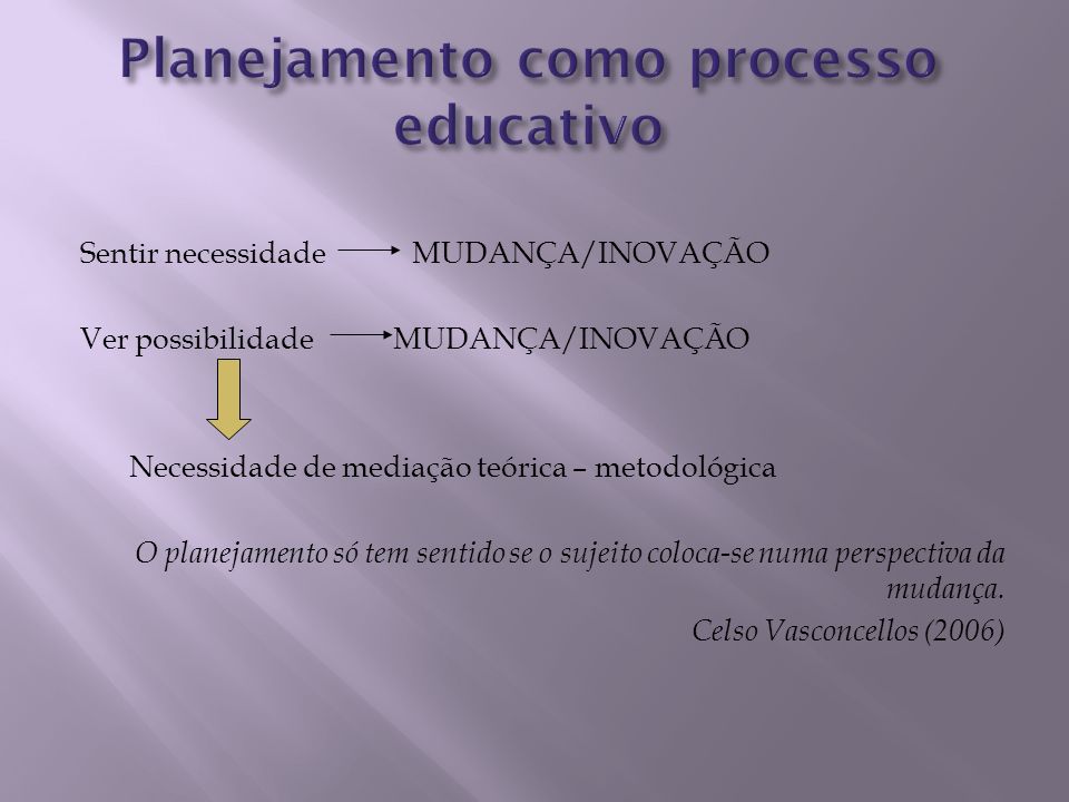 Planejamento como processo educativo