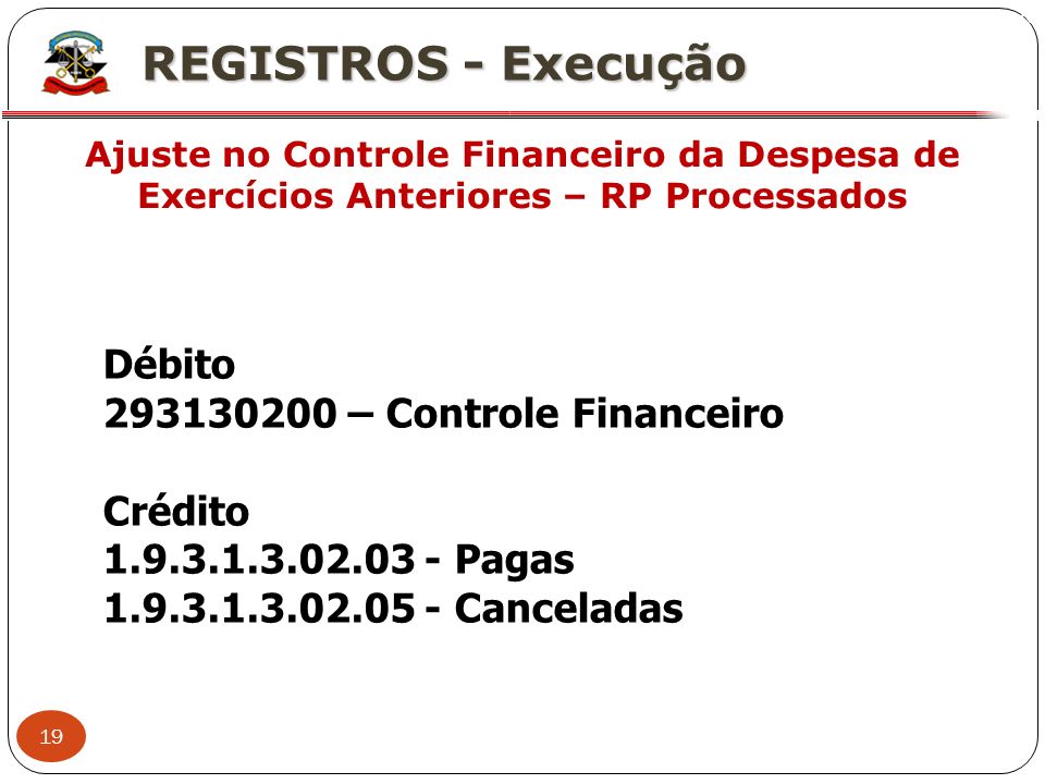 REGISTROS - Execução Débito – Controle Financeiro Crédito