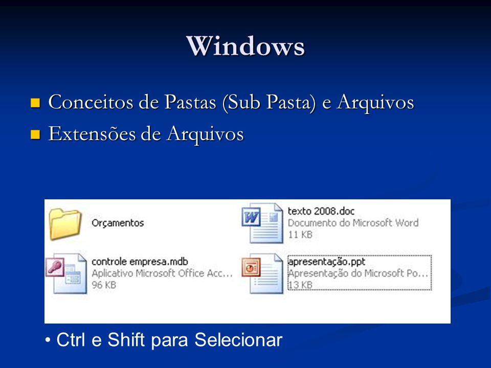 Windows Conceitos de Pastas (Sub Pasta) e Arquivos