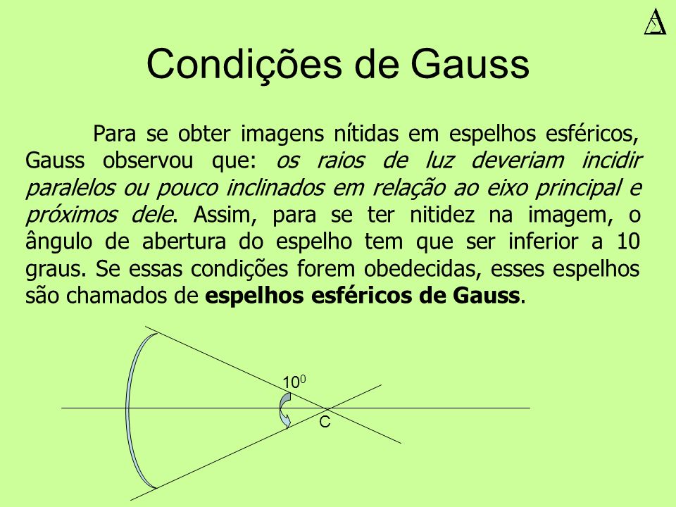 Condições de Gauss