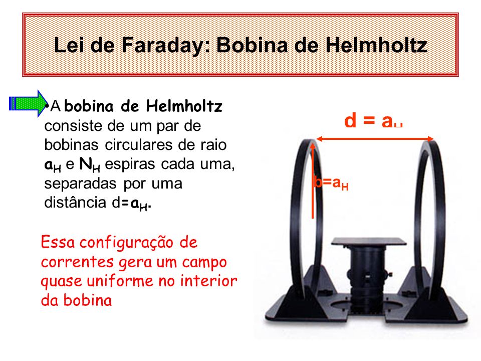 Lei de Faraday: Bobina de Helmholtz