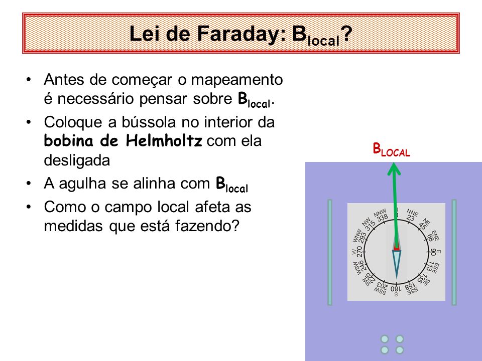Lei de Faraday: Blocal Antes de começar o mapeamento é necessário pensar sobre Blocal.