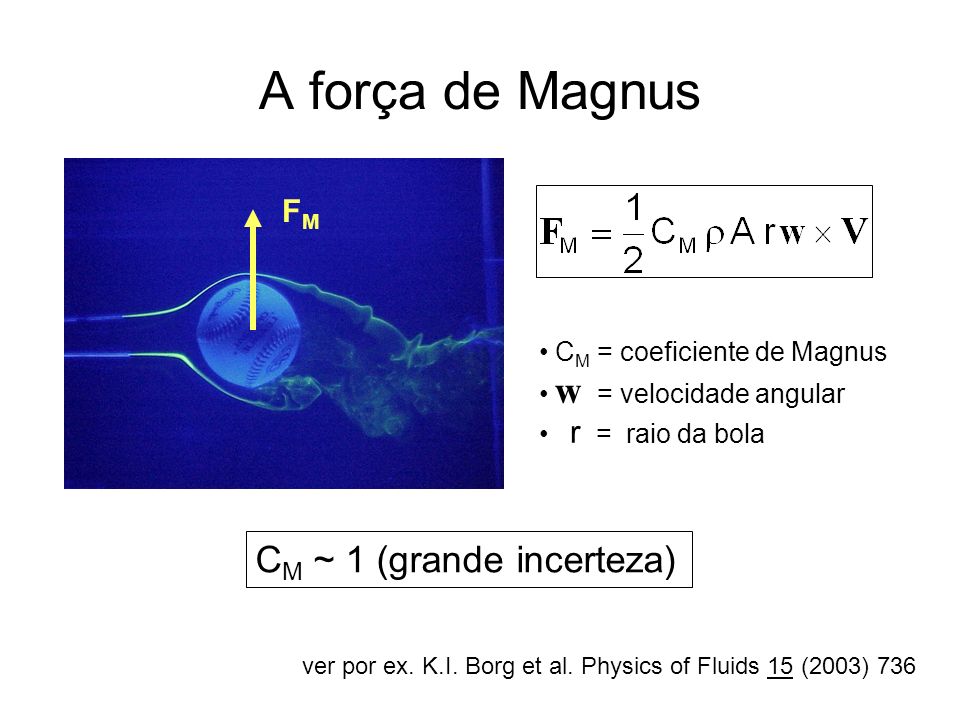 A força de Magnus CM ~ 1 (grande incerteza) FM