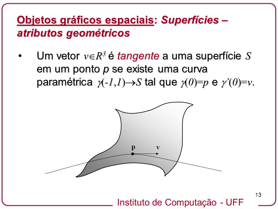 Objetos gráficos espaciais: Superfícies – atributos geométricos