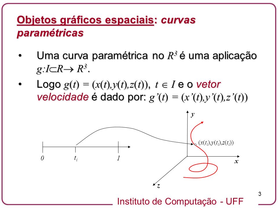 Objetos gráficos espaciais: curvas paramétricas