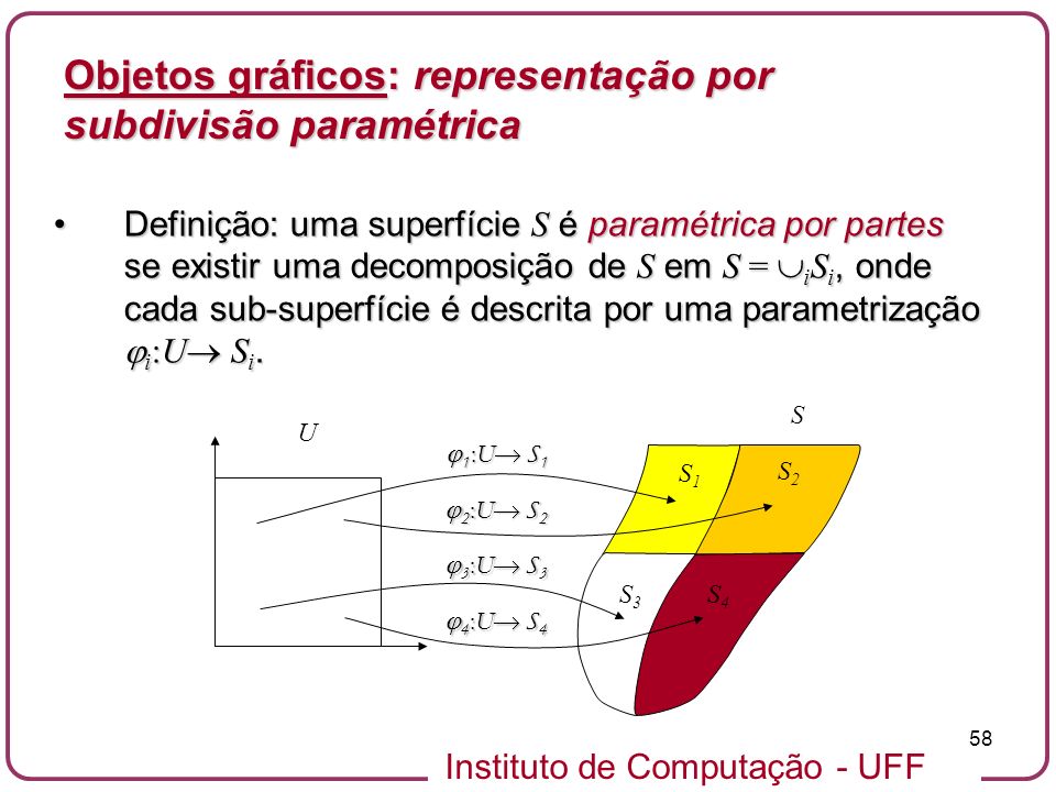 Objetos gráficos: representação por subdivisão paramétrica