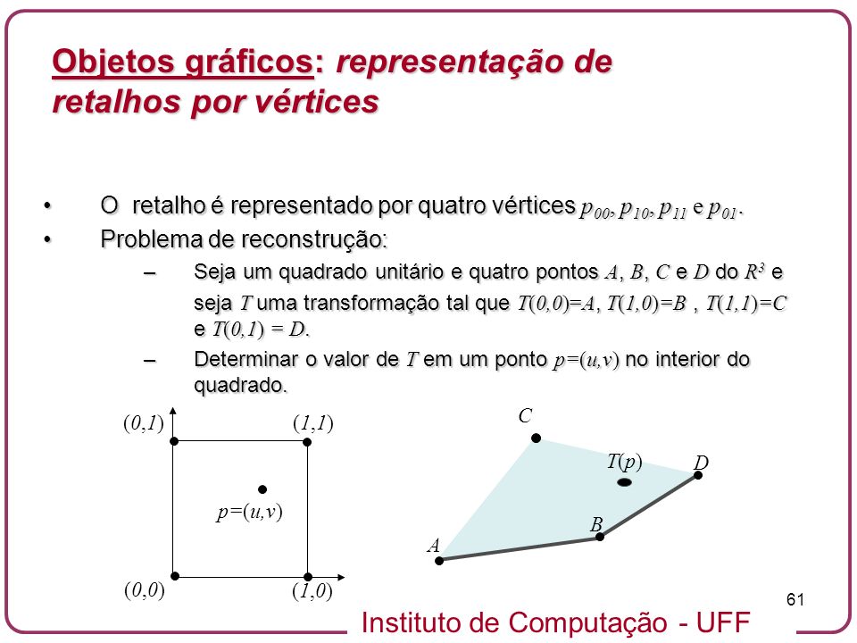 Objetos gráficos: representação de retalhos por vértices