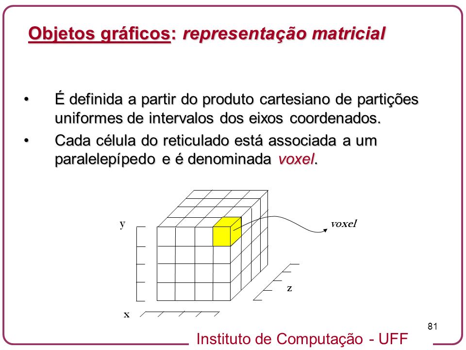 Objetos gráficos: representação matricial