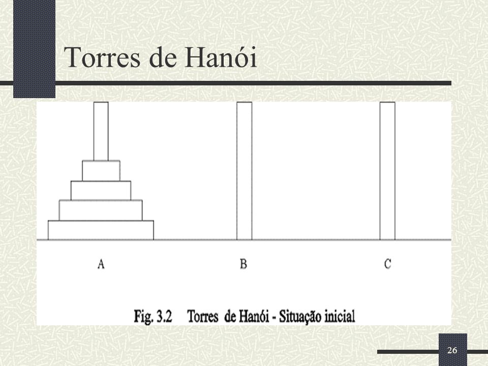 Torres de Hanói