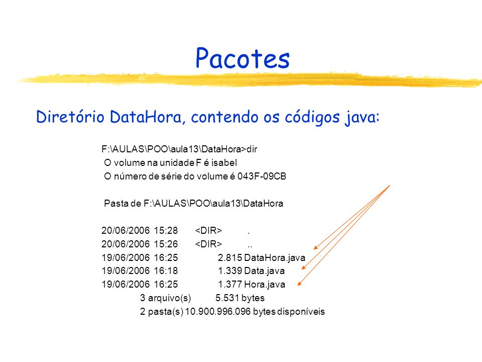 Pacotes Diretório DataHora, contendo os códigos java:
