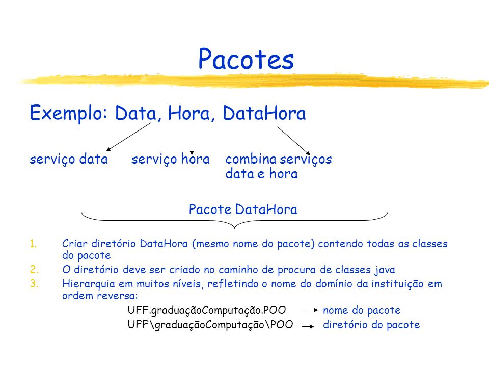 Pacotes Exemplo: Data, Hora, DataHora