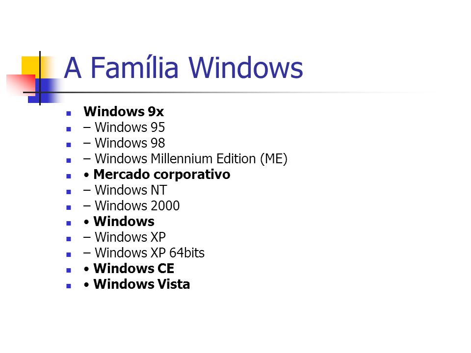 A Família Windows Windows 9x – Windows 95 – Windows 98