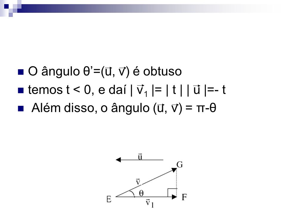 O ângulo θ’=(u, v) é obtuso