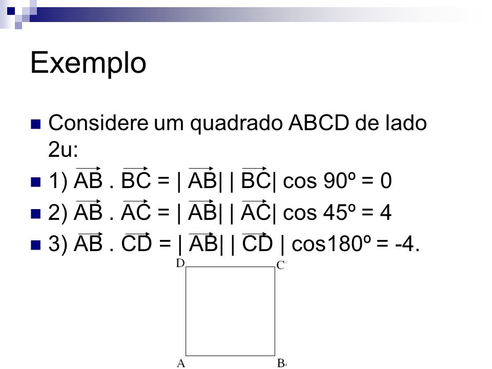 Exemplo Considere um quadrado ABCD de lado 2u: