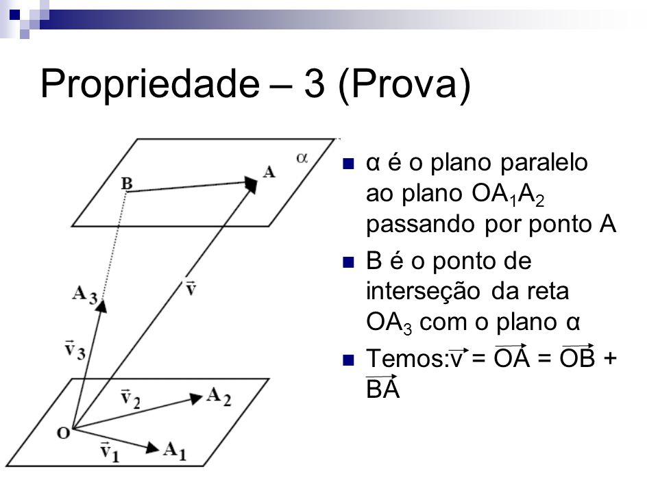 Propriedade – 3 (Prova) α é o plano paralelo ao plano OA1A2 passando por ponto A. B é o ponto de interseção da reta OA3 com o plano α.