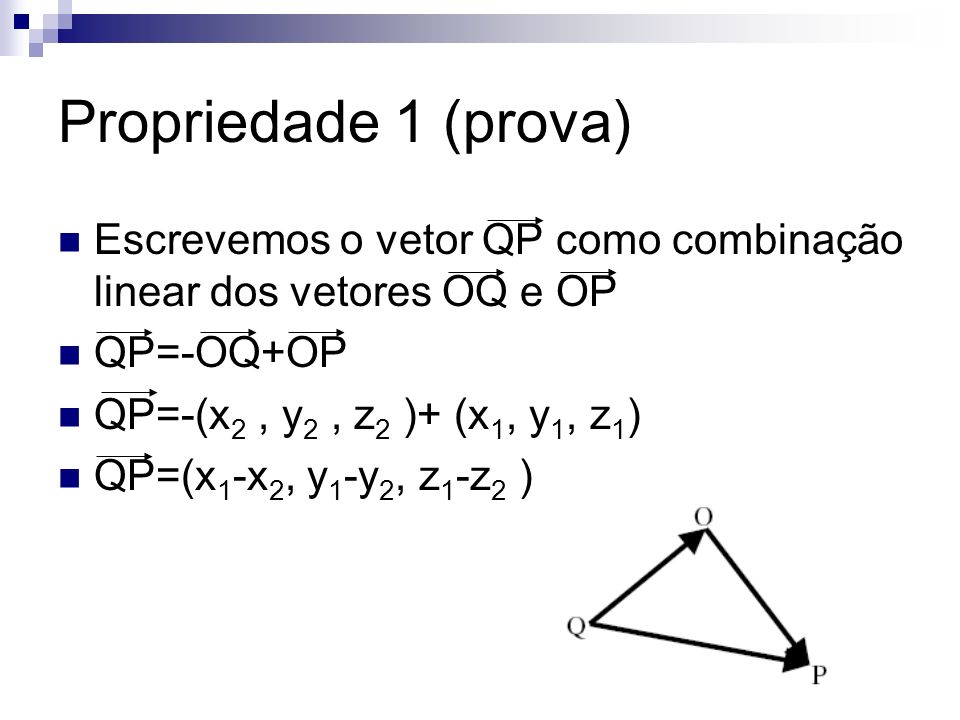 Propriedade 1 (prova) Escrevemos o vetor QP como combinação linear dos vetores OQ e OP. QP=-OQ+OP.
