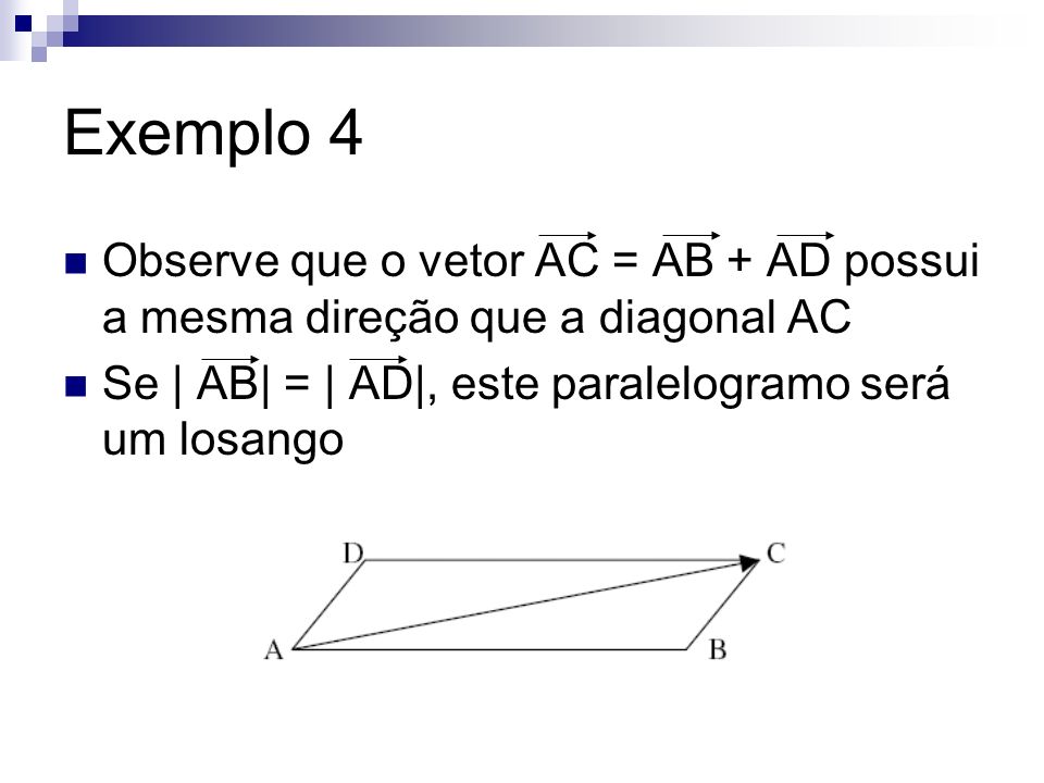 Exemplo 4 Observe que o vetor AC = AB + AD possui a mesma direção que a diagonal AC.