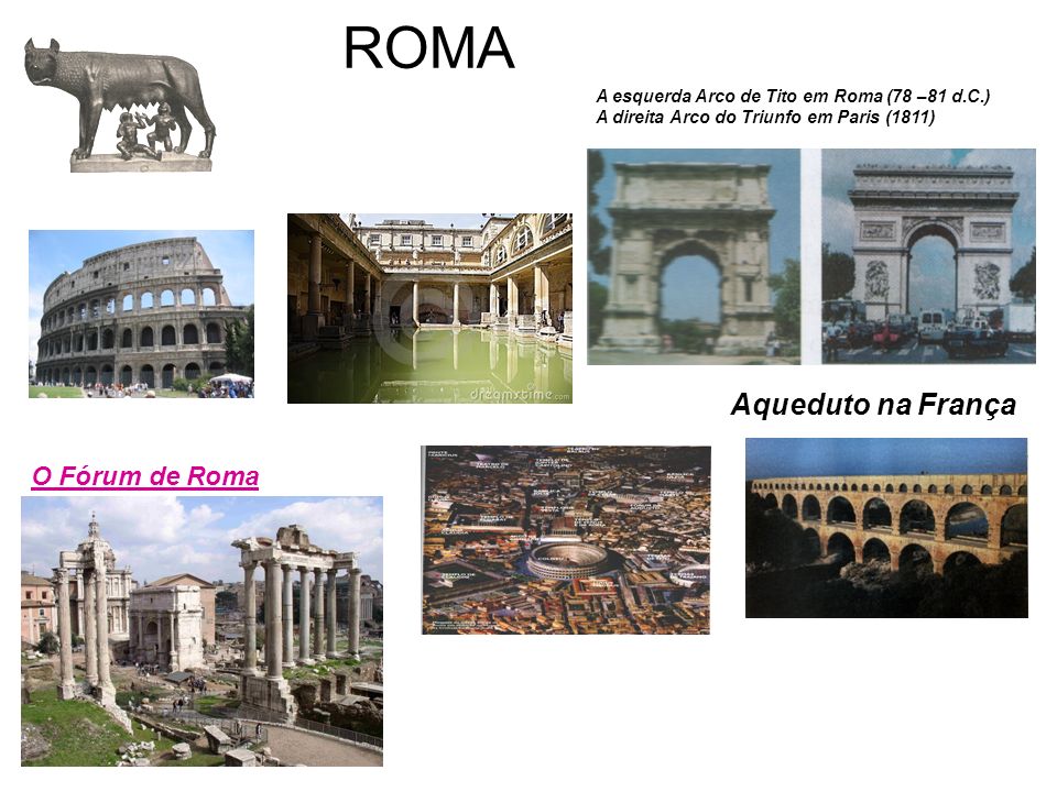 ROMA Aqueduto na França O Fórum de Roma