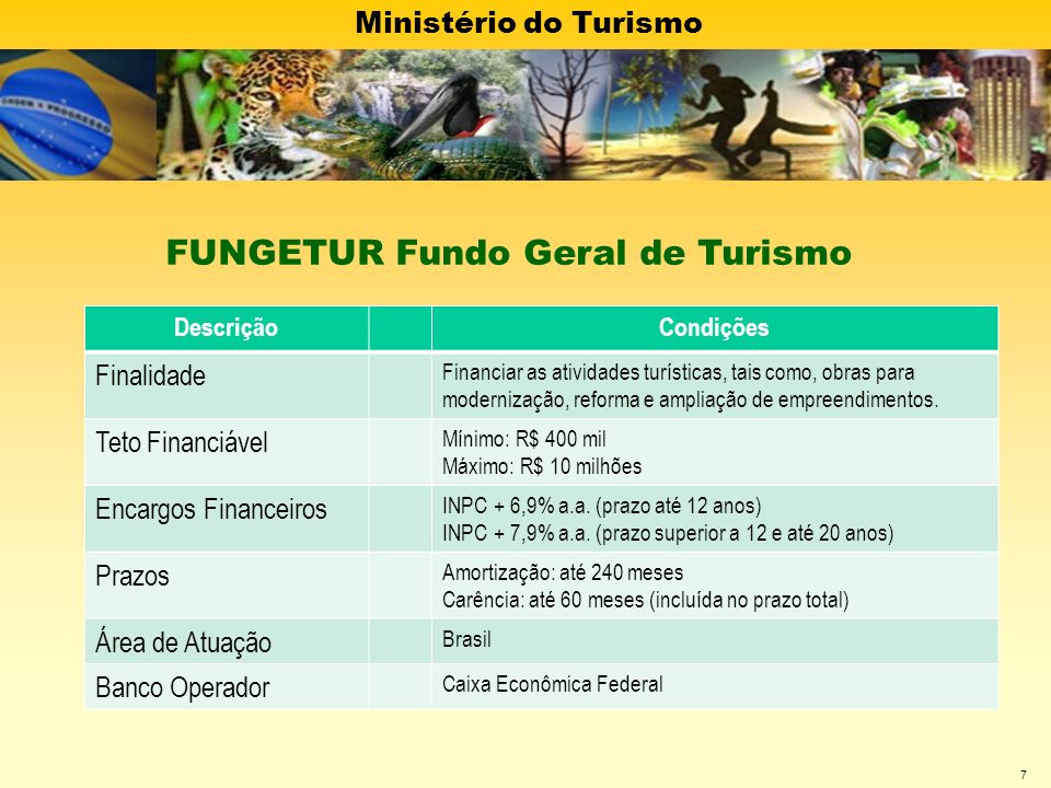 FUNGETUR Fundo Geral de Turismo