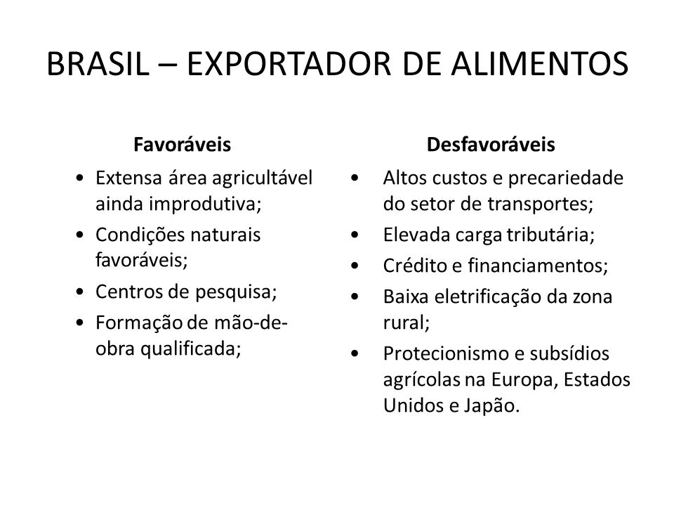 BRASIL – EXPORTADOR DE ALIMENTOS