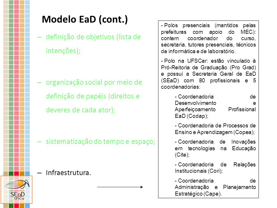 Modelo EaD (cont.) definição de objetivos (lista de intenções);