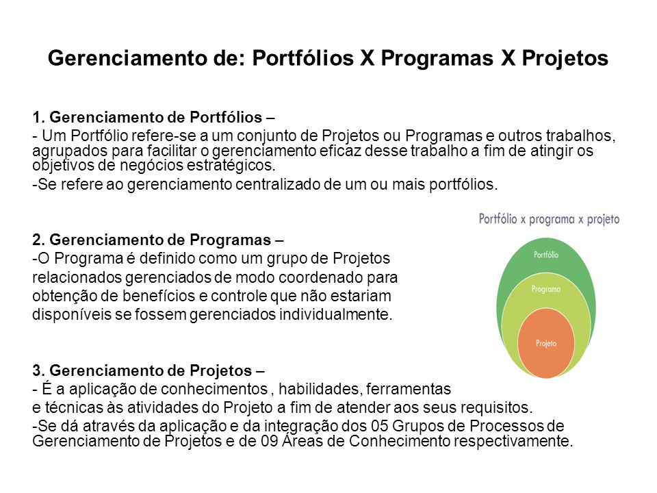 Gerenciamento de: Portfólios X Programas X Projetos