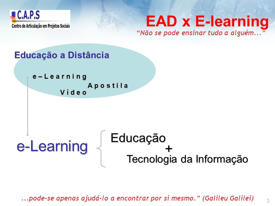 EAD x E-learning e-Learning + Educação Tecnologia da Informação