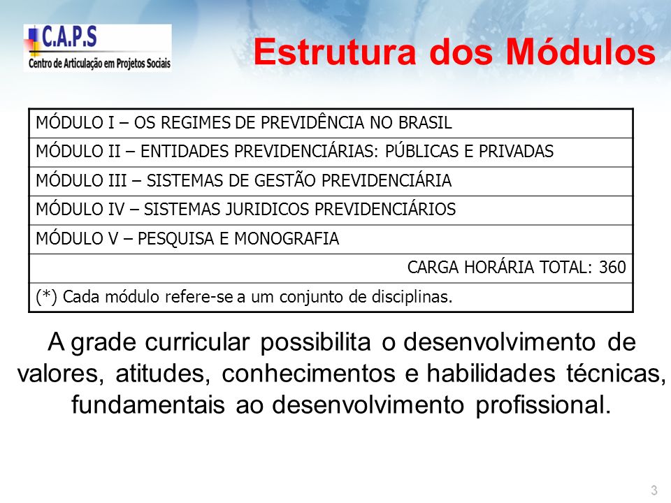 Estrutura dos Módulos MÓDULO I – OS REGIMES DE PREVIDÊNCIA NO BRASIL. MÓDULO II – ENTIDADES PREVIDENCIÁRIAS: PÚBLICAS E PRIVADAS.