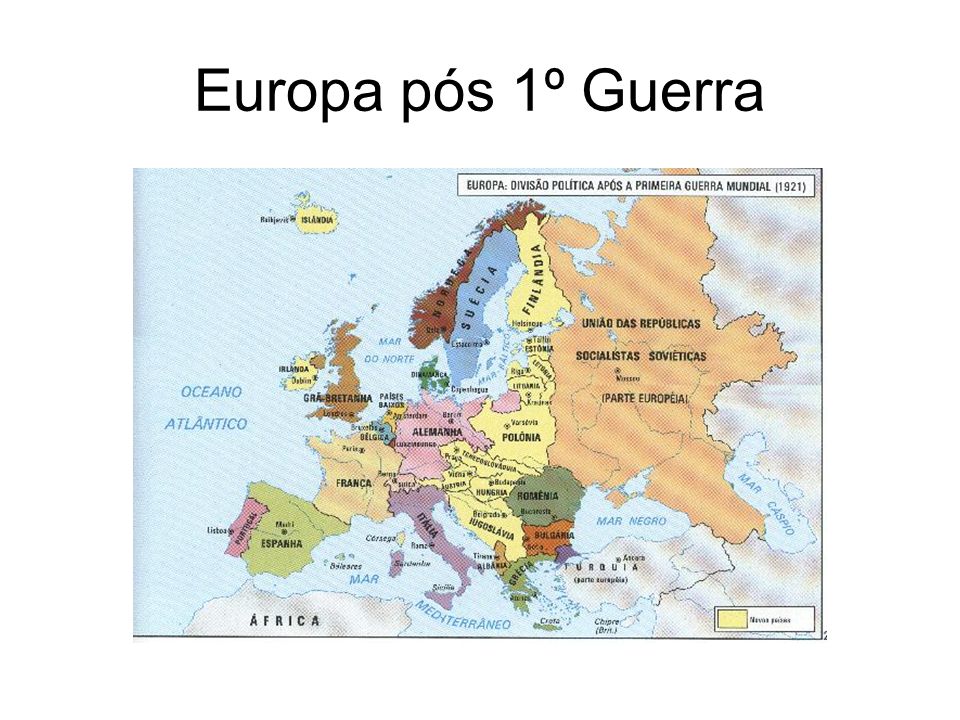 Europa pós 1º Guerra