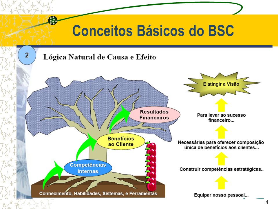 PPT - BRONCOPROVOCAÇÃO: O QUE SIGNIFICA O RESULTADO POSITIVO? PowerPoint  Presentation - ID:4422138