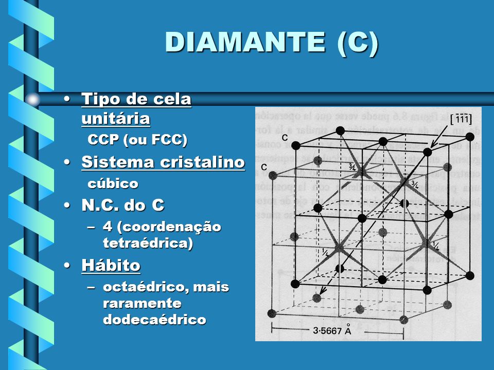 DIAMANTE (C) Tipo de cela unitária Sistema cristalino N.C. do C Hábito