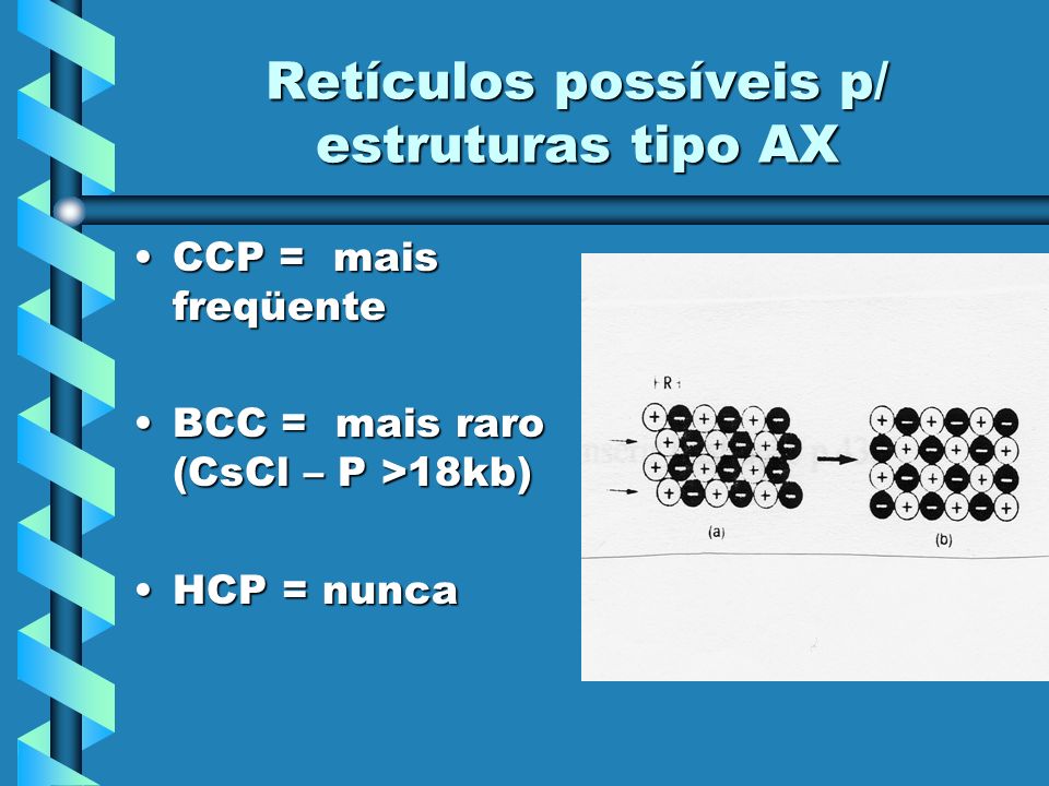 Retículos possíveis p/ estruturas tipo AX