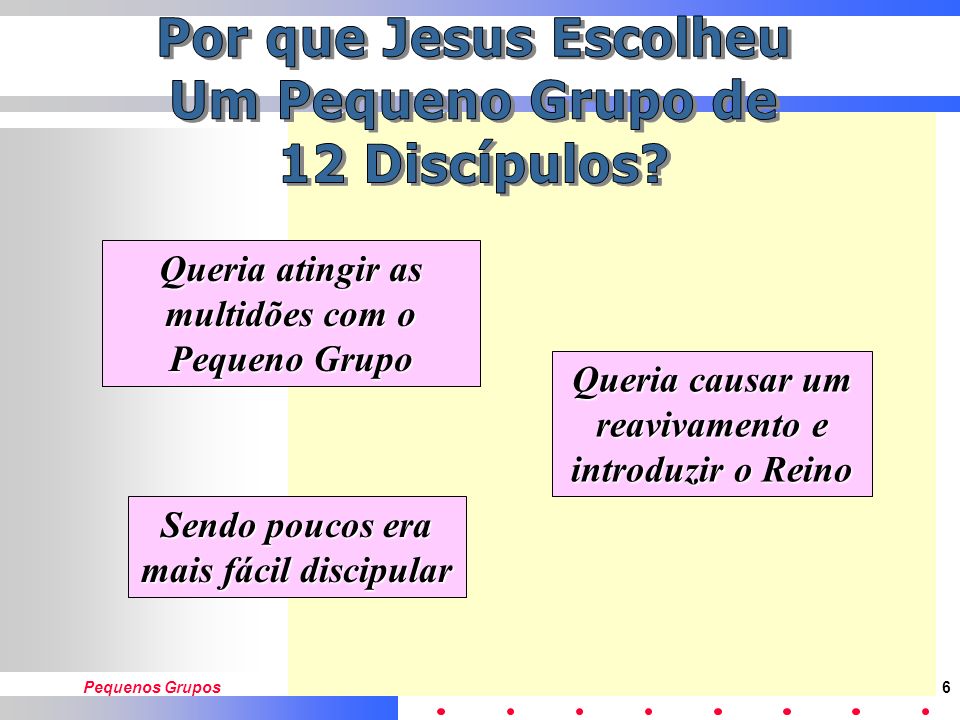 Por que Jesus Escolheu Um Pequeno Grupo de 12 Discípulos