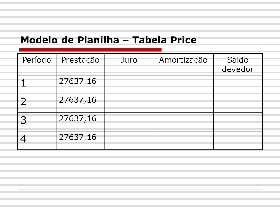 Modelo de Planilha – Tabela Price