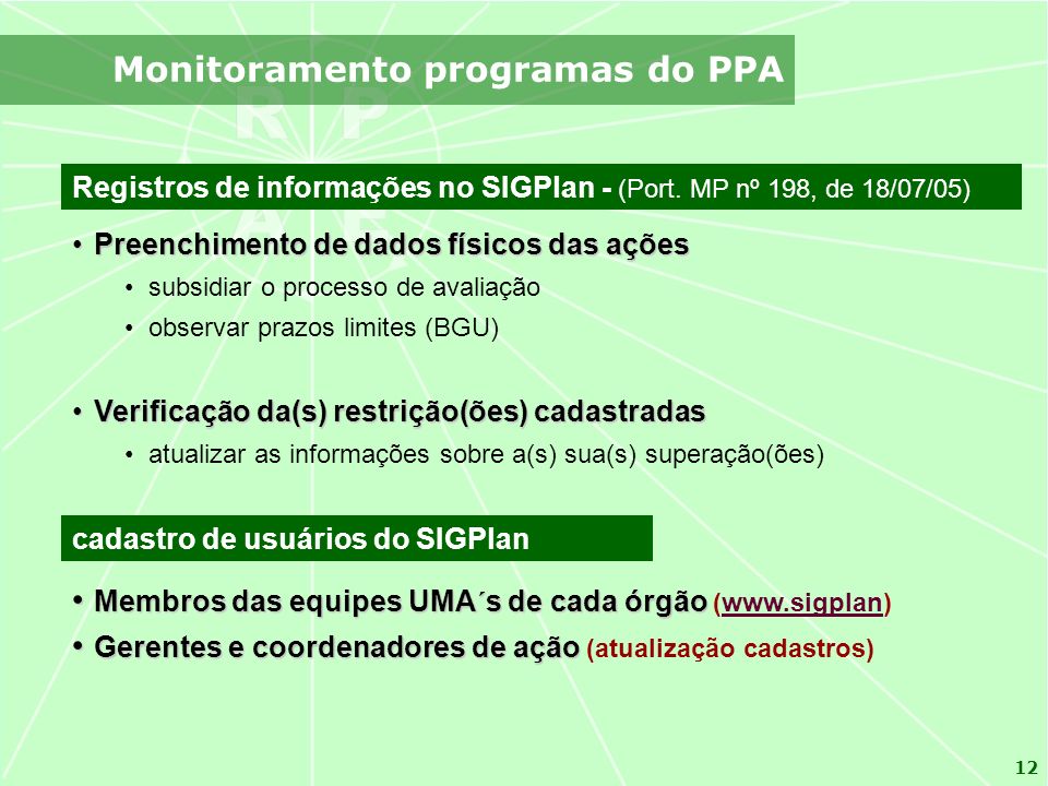 Monitoramento programas do PPA
