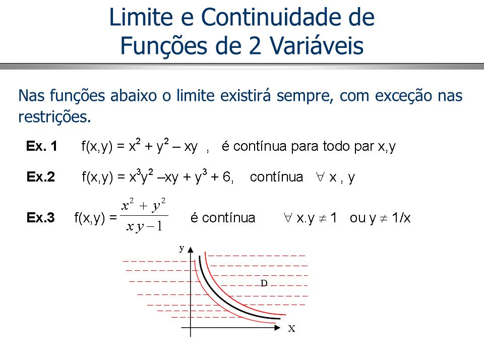3. Limites e Continuidade de Funções de Várias Variáveis - ppt carregar