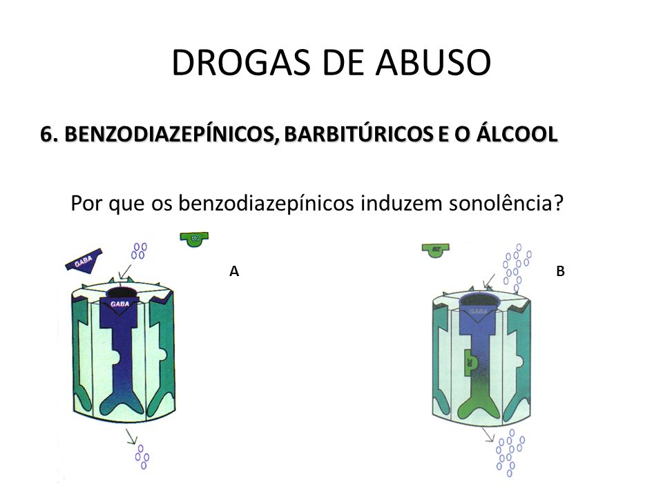 DROGAS DE ABUSO 6. BENZODIAZEPÍNICOS, BARBITÚRICOS E O ÁLCOOL Por que os benzodiazepínicos induzem sonolência