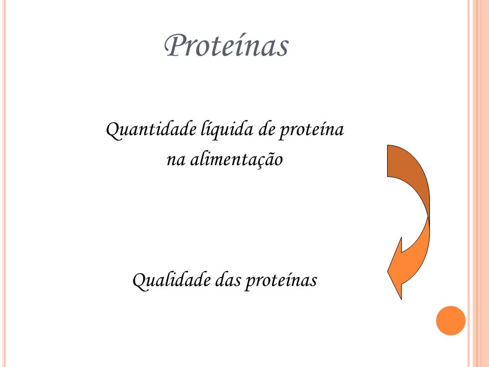 Proteínas Quantidade líquida de proteína na alimentação