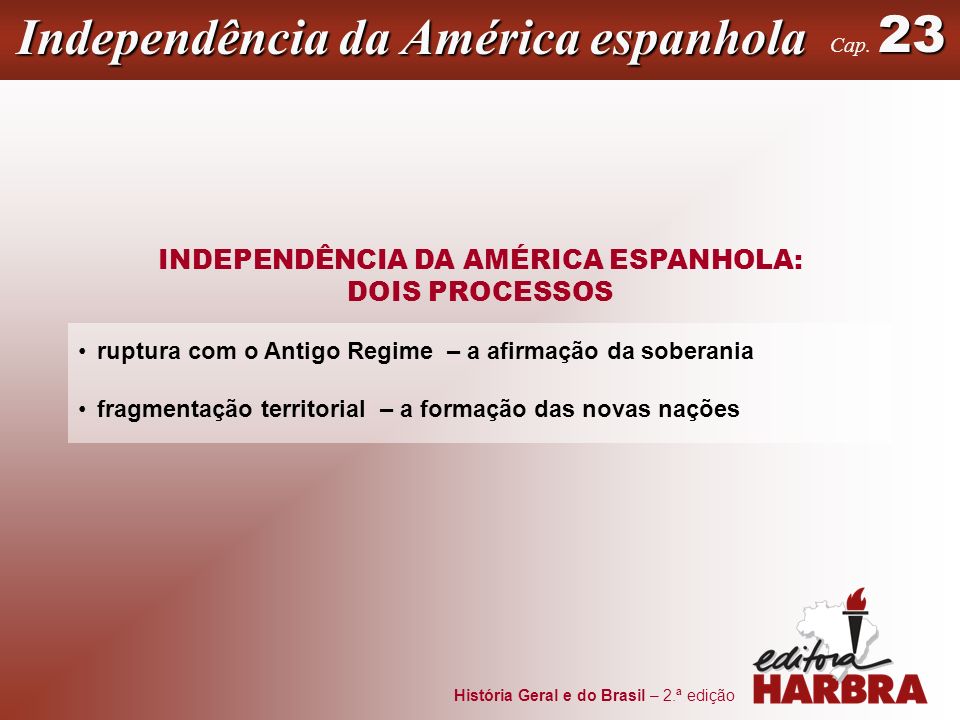Independência da América espanhola