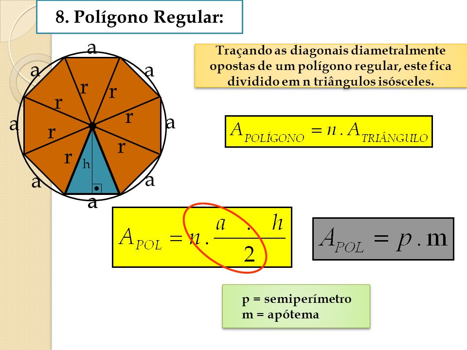 a r r r r r r r r a 8. Polígono Regular: