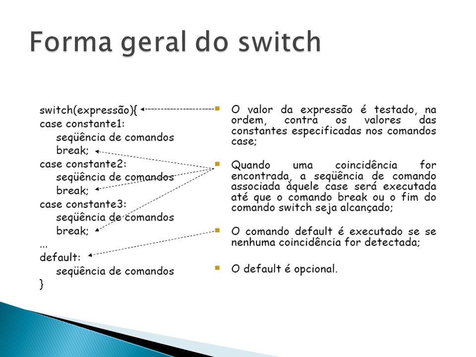 Forma geral do switch