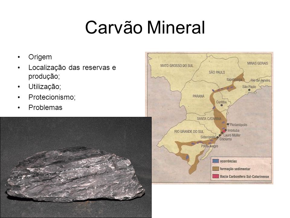 Carvão Mineral Origem Localização das reservas e produção; Utilização;