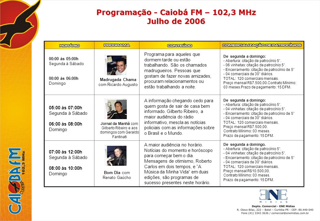 Programação - Caiobá FM – 102,3 MHz